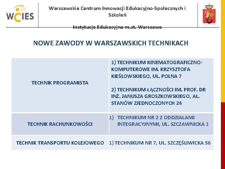 Warszawskie Centrum Innowacji Edukacyjno-Społecznych i Szkoleń Instytucja Edukacyjna m. st. Warszawa NOWE ZAWODY W