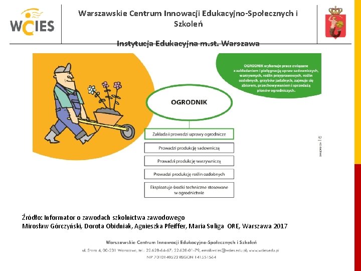 Warszawskie Centrum Innowacji Edukacyjno-Społecznych i Szkoleń Instytucja Edukacyjna m. st. Warszawa Źródło: Informator o Warszawskie Centrum Innowacji Edukacyjno-Społecznych i Szkoleń Instytucja Edukacyjna m. st. Warszawa Źródło: Informator o