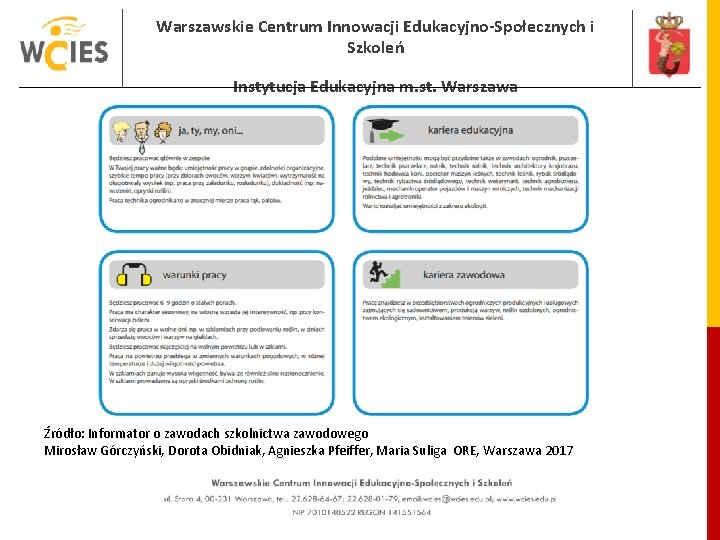 Warszawskie Centrum Innowacji Edukacyjno-Społecznych i Szkoleń Instytucja Edukacyjna m. st. Warszawa Źródło: Informator o Warszawskie Centrum Innowacji Edukacyjno-Społecznych i Szkoleń Instytucja Edukacyjna m. st. Warszawa Źródło: Informator o