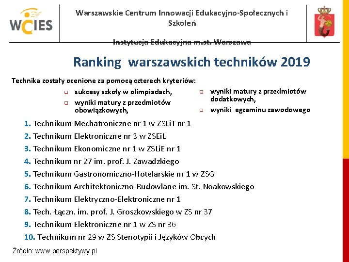 Warszawskie Centrum Innowacji Edukacyjno-Społecznych i Szkoleń Instytucja Edukacyjna m. st. Warszawa Ranking warszawskich techników