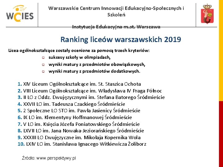 Warszawskie Centrum Innowacji Edukacyjno-Społecznych i Szkoleń Instytucja Edukacyjna m. st. Warszawa Ranking liceów warszawskich Warszawskie Centrum Innowacji Edukacyjno-Społecznych i Szkoleń Instytucja Edukacyjna m. st. Warszawa Ranking liceów warszawskich