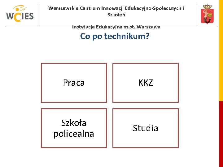 Warszawskie Centrum Innowacji Edukacyjno-Społecznych i Szkoleń Instytucja Edukacyjna m. st. Warszawa Co po technikum?