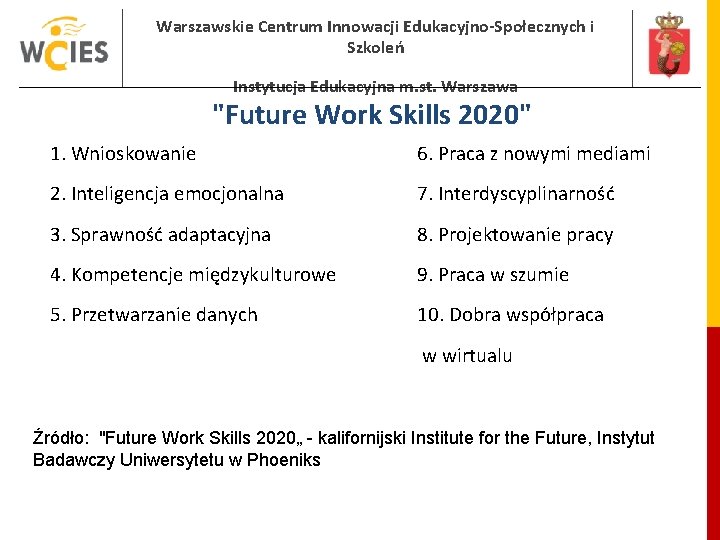 Warszawskie Centrum Innowacji Edukacyjno-Społecznych i Szkoleń Instytucja Edukacyjna m. st. Warszawa "Future Work Skills Warszawskie Centrum Innowacji Edukacyjno-Społecznych i Szkoleń Instytucja Edukacyjna m. st. Warszawa "Future Work Skills