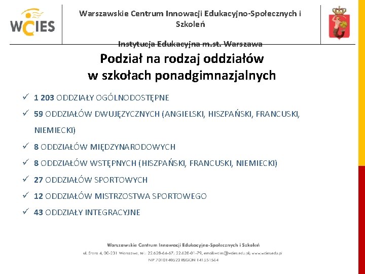 Warszawskie Centrum Innowacji Edukacyjno-Społecznych i Szkoleń Instytucja Edukacyjna m. st. Warszawa Podział na rodzaj