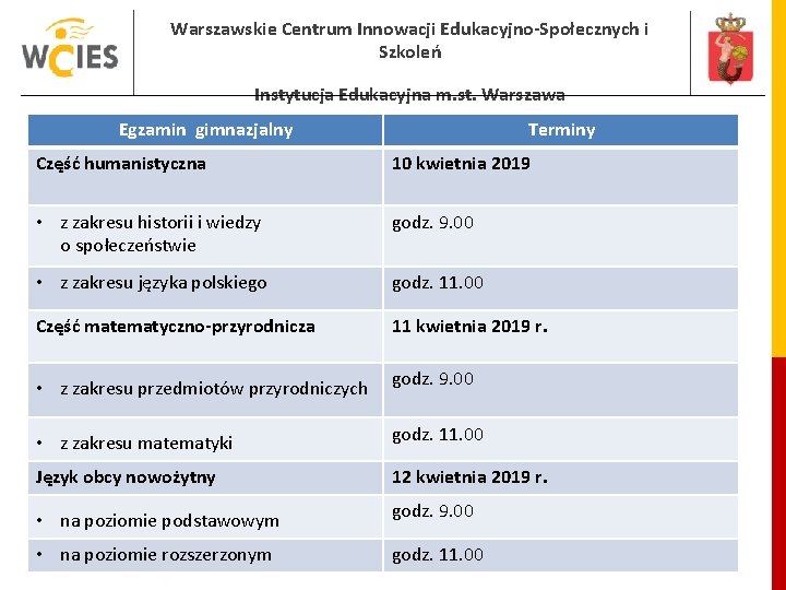 Warszawskie Centrum Innowacji Edukacyjno-Społecznych i Szkoleń Instytucja Edukacyjna m. st. Warszawa Egzamin gimnazjalny Terminy