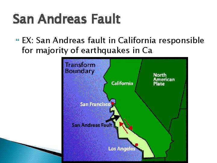 San Andreas Fault EX: San Andreas fault in California responsible for majority of earthquakes
