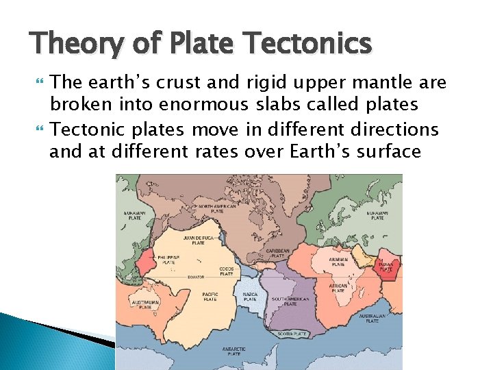 Theory of Plate Tectonics The earth’s crust and rigid upper mantle are broken into