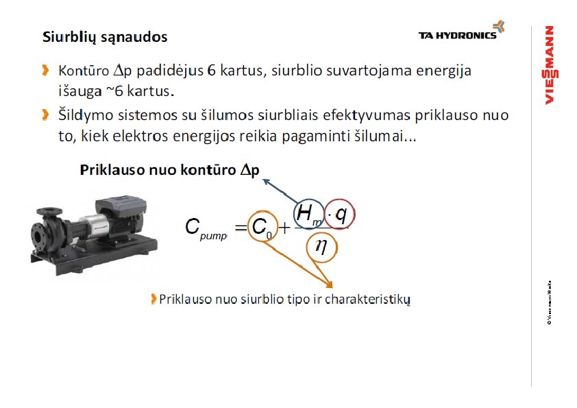 © Viessmann Werke 