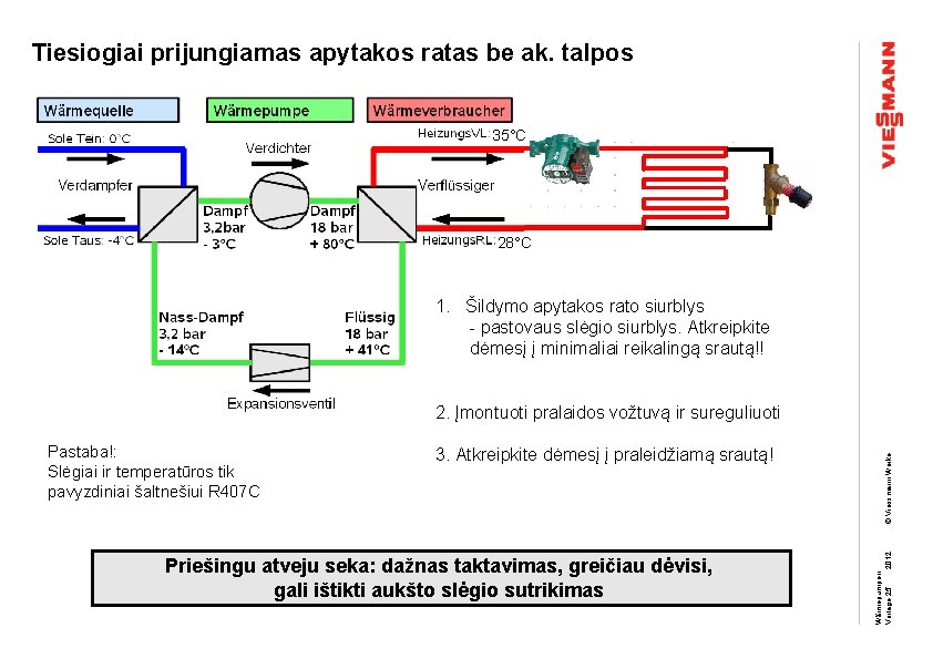 Tiesiogiai prijungiamas apytakos ratas be ak. talpos 35°C 28°C 1. Šildymo apytakos rato siurblys