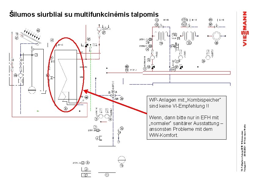 Šilumos siurbliai su multifunkcinėmis talpomis Wenn, dann bitte nur in EFH mit „normaler“ sanitärer