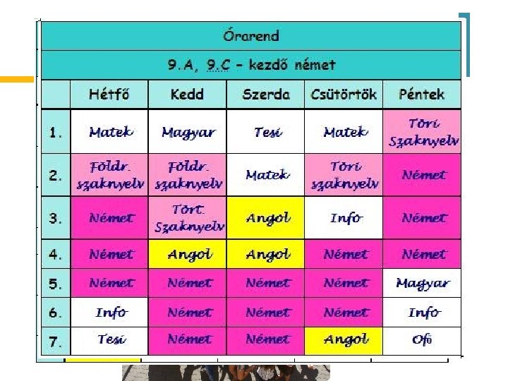 Gyere! Várunk! Támogatunk! - Zökkenőmentes átmenet n n 8. előkészítő (német, matematika) Első év