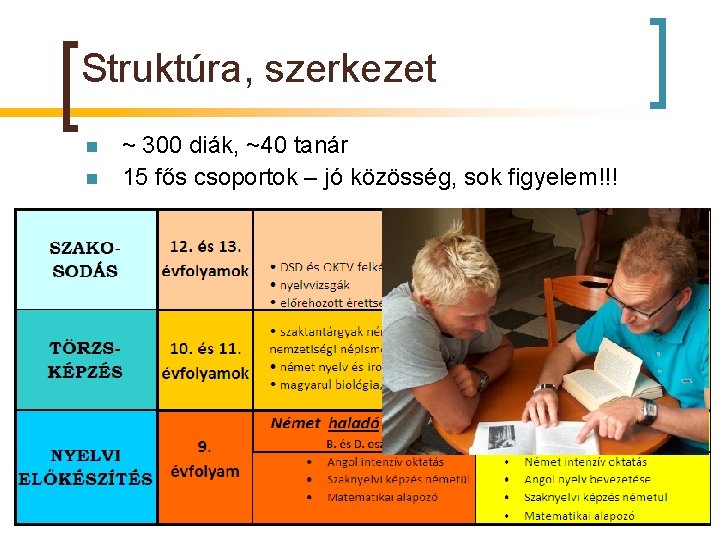 Struktúra, szerkezet n n ~ 300 diák, ~40 tanár 15 fős csoportok – jó