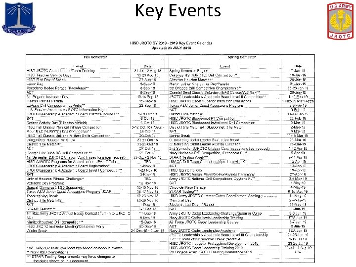 Key Events 