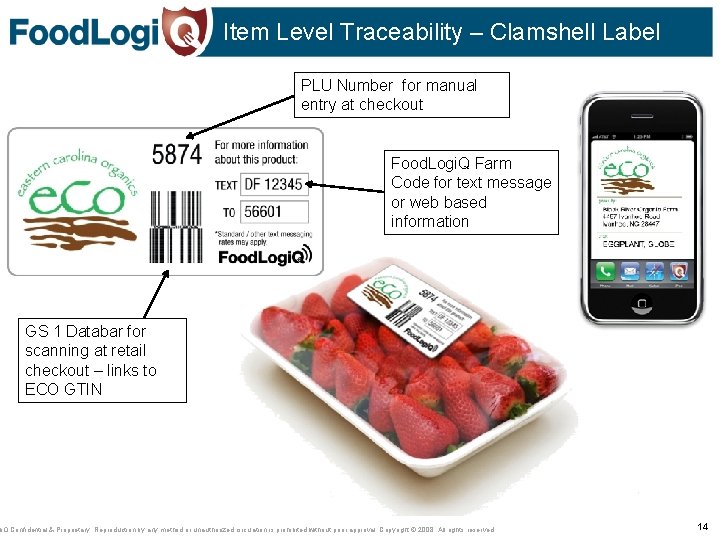 Item Level Traceability – Clamshell Label PLU Number for manual entry at checkout Food.