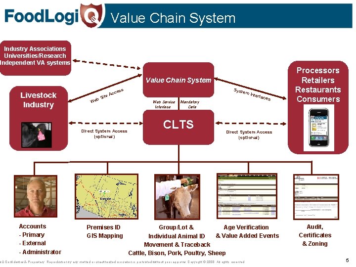 Value Chain System Industry Associations Universities/Research Independent VA systems Value Chain System eb W