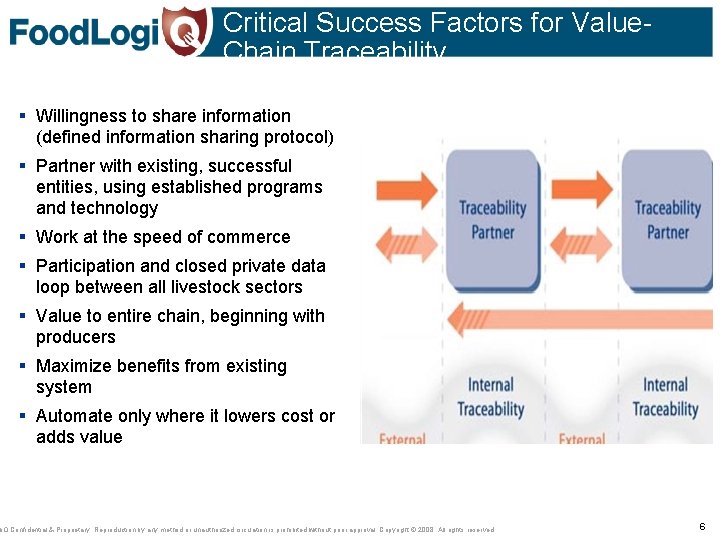 Critical Success Factors for Value. Chain Traceability § Willingness to share information (defined information