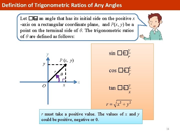Definition of Trigonometric Ratios of Any Angles Let �� be an angle that has Definition of Trigonometric Ratios of Any Angles Let �� be an angle that has