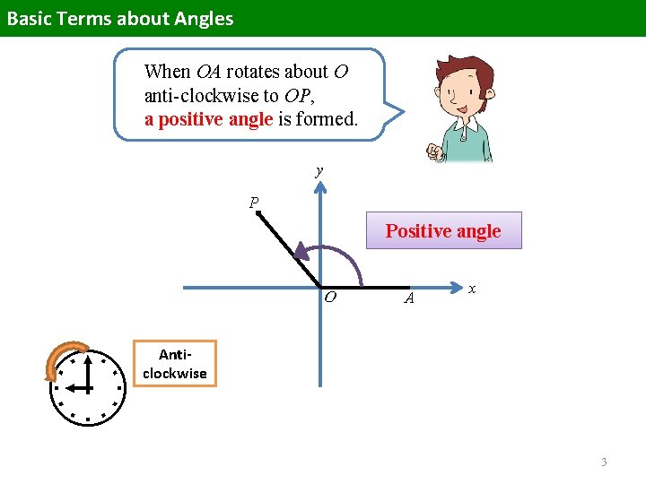 Basic Terms about Angles When OA rotates about O anti-clockwise to OP, a positive Basic Terms about Angles When OA rotates about O anti-clockwise to OP, a positive
