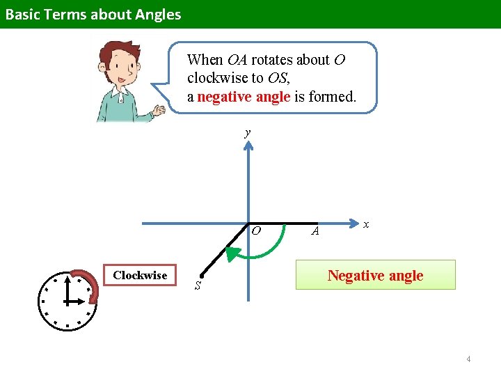 Basic Terms about Angles When OA rotates about O clockwise to OS, a negative Basic Terms about Angles When OA rotates about O clockwise to OS, a negative