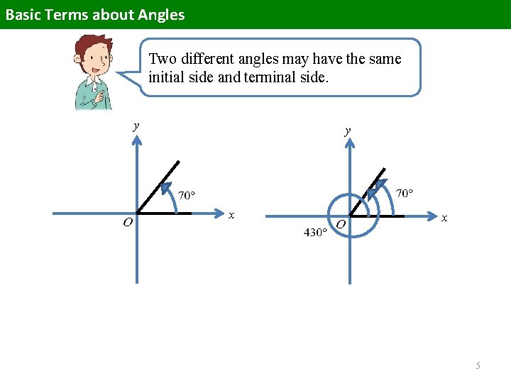 Basic Terms about Angles Two different angles may have the same initial side and Basic Terms about Angles Two different angles may have the same initial side and