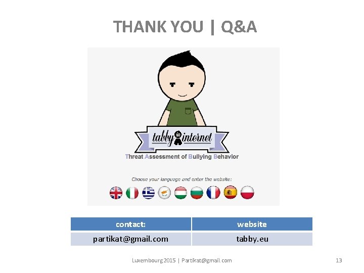 THANK YOU | Q&A contact: website partikat@gmail. com tabby. eu Luxembourg 2015 | Partikat@gmail.