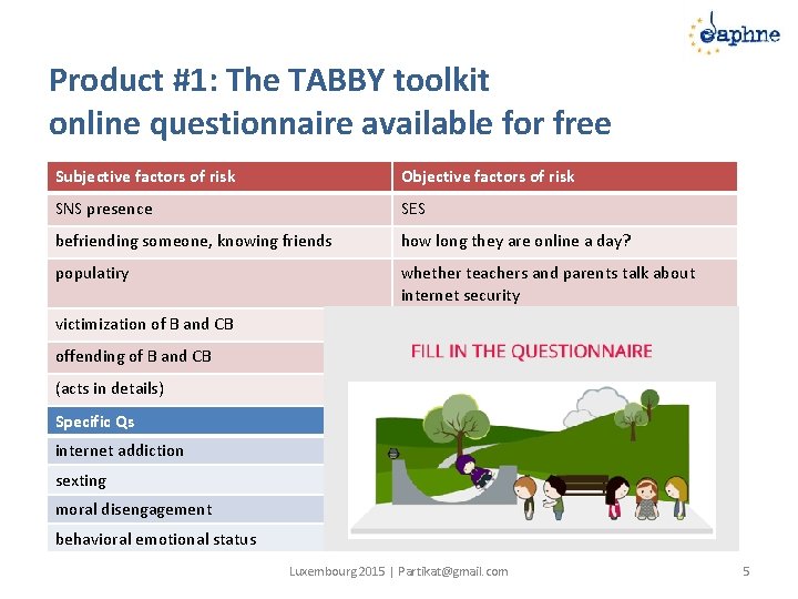 Product #1: The TABBY toolkit online questionnaire available for free Subjective factors of risk
