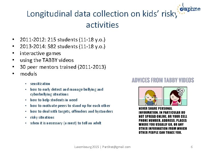 Longitudinal data collection on kids’ risky activities • • • 2011 -2012: 215 students