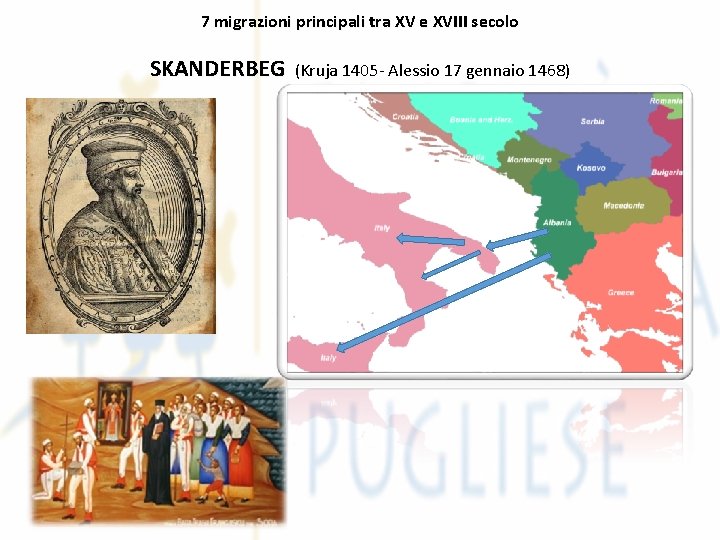 7 migrazioni principali tra XV e XVIII secolo SKANDERBEG (Kruja 1405 - Alessio 17
