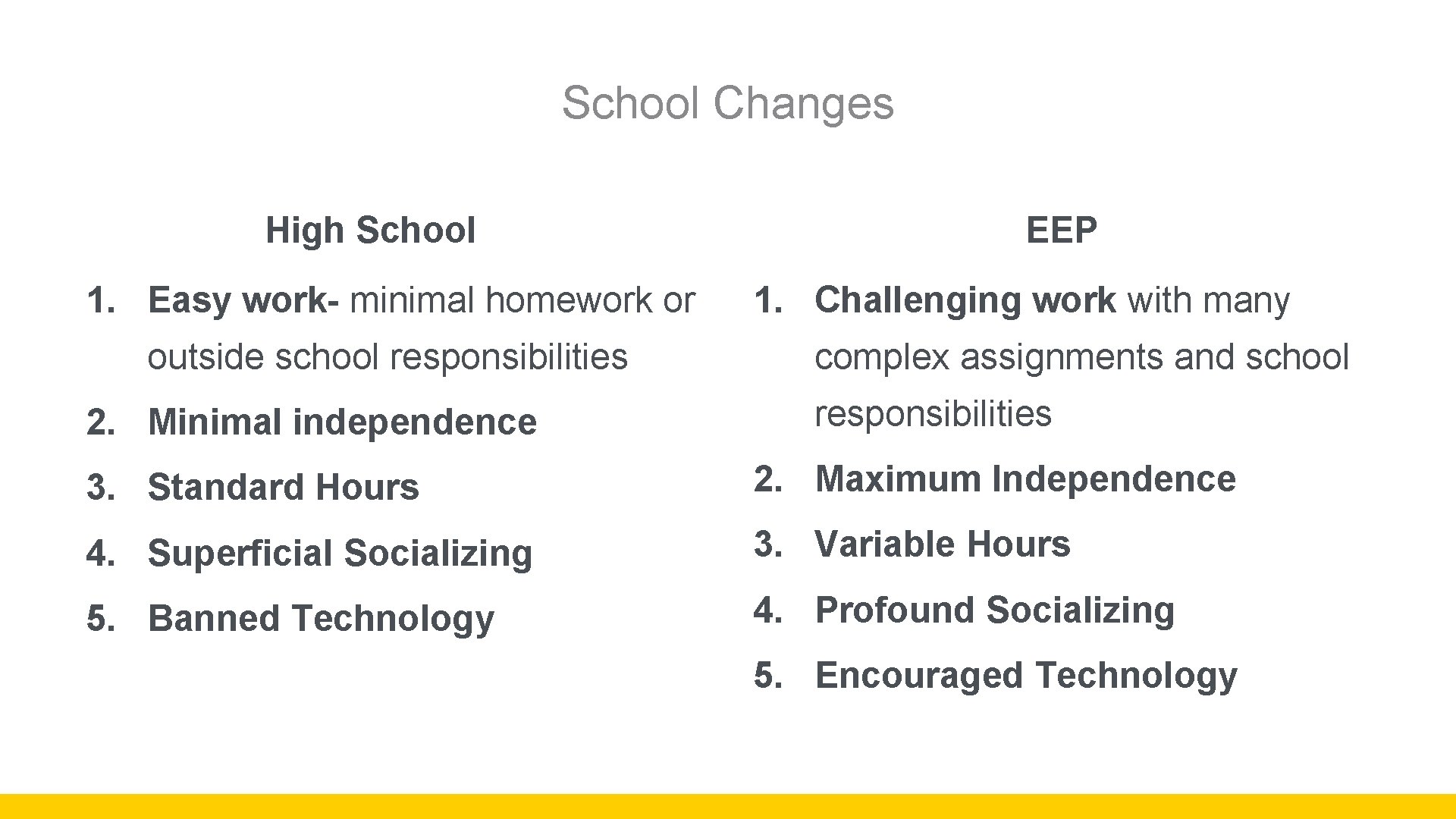 School Changes High School 1. Easy work- minimal homework or outside school responsibilities 2.