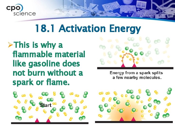 18. 1 Activation Energy ØThis is why a flammable material like gasoline does not