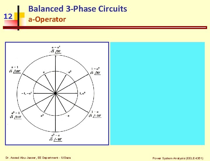 12 Balanced 3 -Phase Circuits a-Operator Dr. Assad Abu-Jasser, EE Department - IUGaza Power