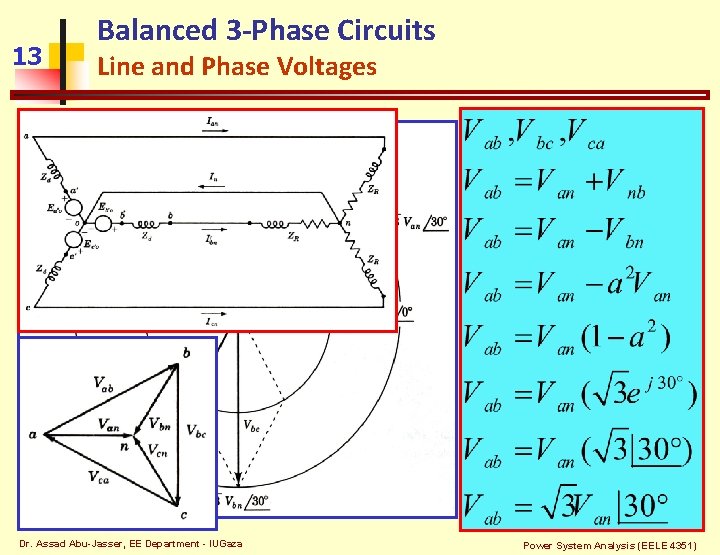13 Balanced 3 -Phase Circuits Line and Phase Voltages Dr. Assad Abu-Jasser, EE Department