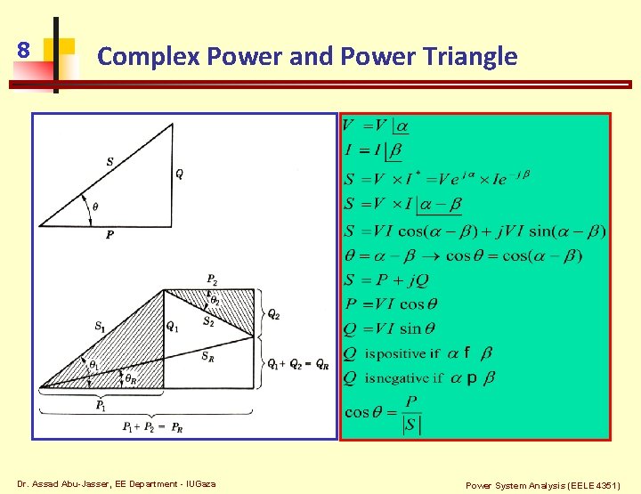 8 Complex Power and Power Triangle Dr. Assad Abu-Jasser, EE Department - IUGaza Power