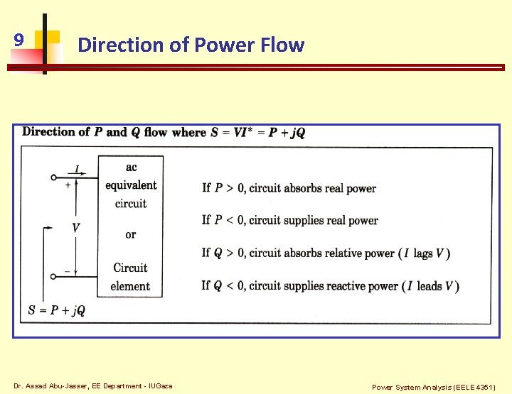 9 Direction of Power Flow Dr. Assad Abu-Jasser, EE Department - IUGaza Power System