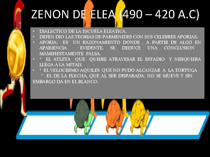 ZENON DE ELEA (490 – 420 A. C) DIALECTICO DE LA ESCUELA ELEATICA. DEFEN