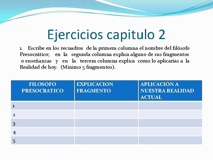 Ejercicios capitulo 2 1. Escribe en los recuadros de la primera columna el nombre