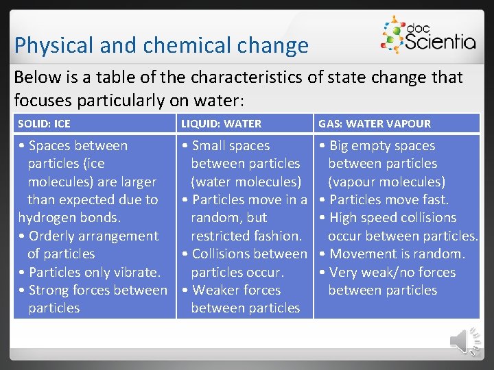 Physical and chemical change Below is a table of the characteristics of state change