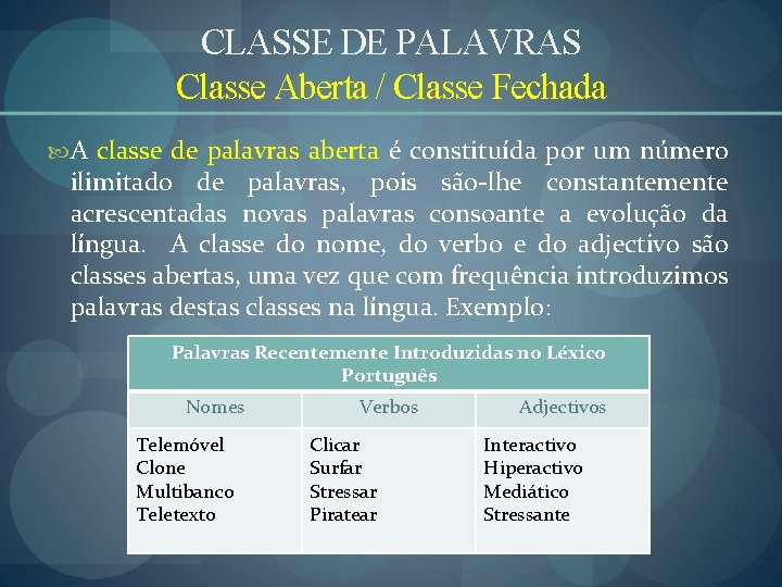 CLASSE DE PALAVRAS Classe Aberta / Classe Fechada A classe de palavras aberta é