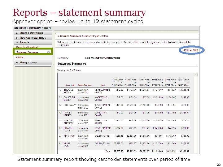 Reports – statement summary Approver option – review up to 12 statement cycles Statement