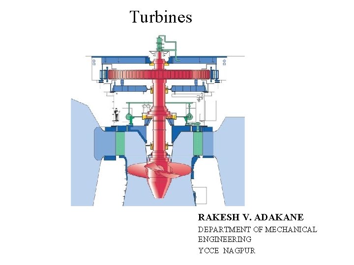 Turbines RAKESH V. ADAKANE DEPARTMENT OF MECHANICAL ENGINEERING YCCE NAGPUR 