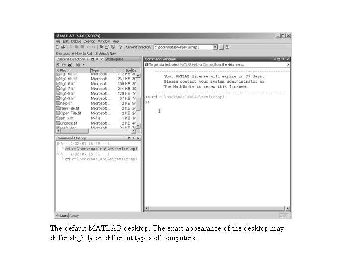 The default MATLAB desktop. The exact appearance of the desktop may differ slightly on The default MATLAB desktop. The exact appearance of the desktop may differ slightly on