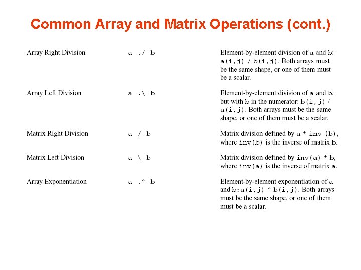Common Array and Matrix Operations (cont. ) Common Array and Matrix Operations (cont. )