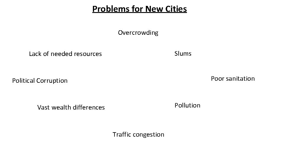 Problems for New Cities Overcrowding Slums Lack of needed resources Poor sanitation Political Corruption