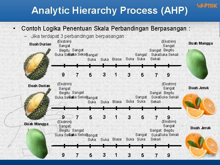Analytic Hierarchy Process (AHP) • Contoh Logika Penentuan Skala Perbandingan Berpasangan : – Jika