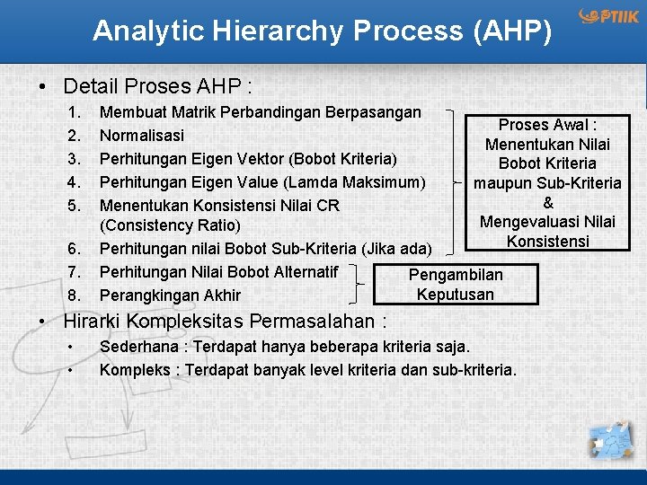 Analytic Hierarchy Process (AHP) • Detail Proses AHP : 1. 2. 3. 4. 5.