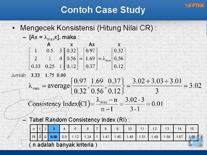 Contoh Case Study • Mengecek Konsistensi (Hitung Nilai CR) : – [Ax = maxx],