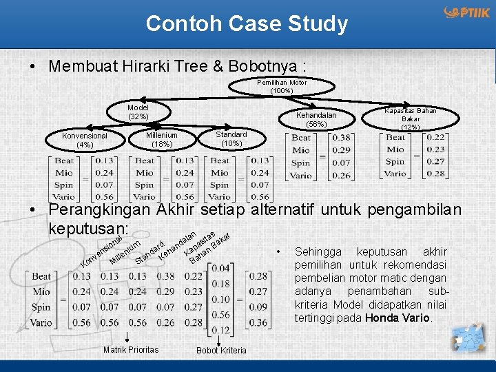 Contoh Case Study • Membuat Hirarki Tree & Bobotnya : Pemilihan Motor (100%) Model