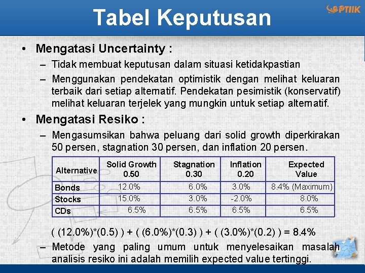 Tabel Keputusan • Mengatasi Uncertainty : – Tidak membuat keputusan dalam situasi ketidakpastian –