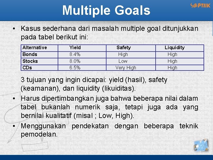 Multiple Goals • Kasus sederhana dari masalah multiple goal ditunjukkan pada tabel berikut ini: