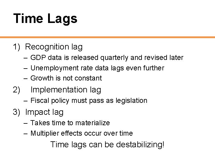 Time Lags 1) Recognition lag – GDP data is released quarterly and revised later